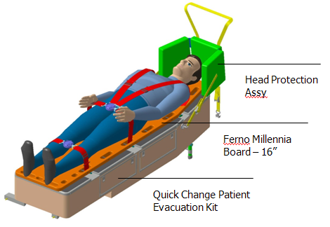 AW109 QUICK CHANGE PATIENT EVACUATION SYSTEM